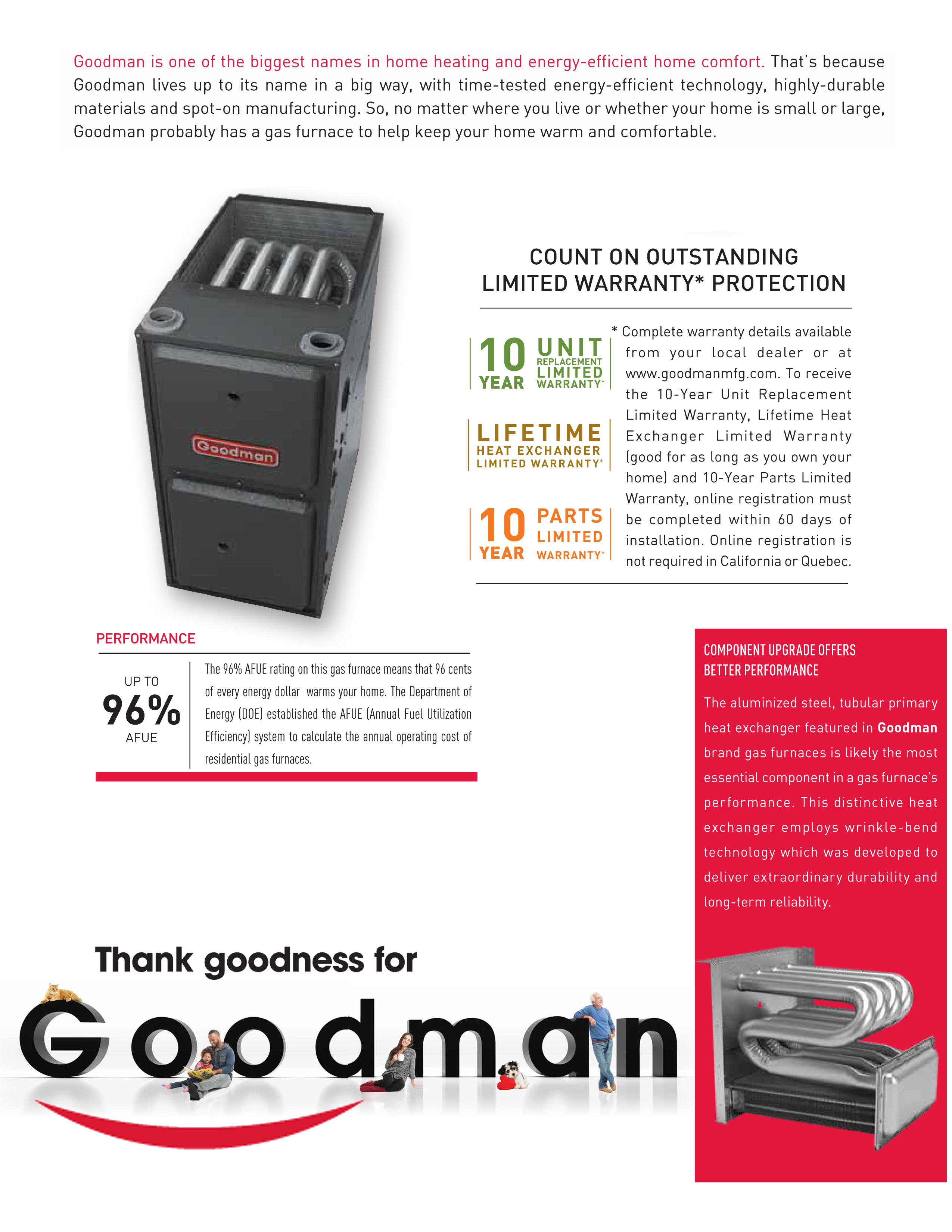Goodman 96% Single Stage 80K BTU Gas Furnace, GM9S960804CN